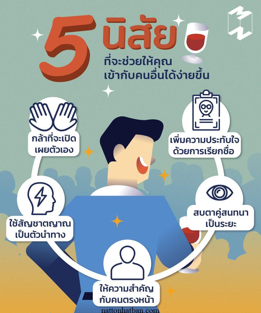 ปร บบ คล กให ด เพ ยงแค 7 ท า