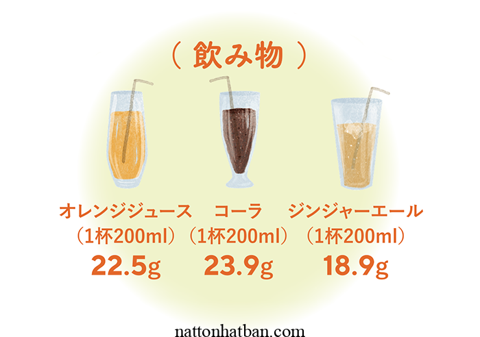 Carbohydrate là gì, điều gì xảy ra khi bạn ăn quá nhiều Carbohydrate?