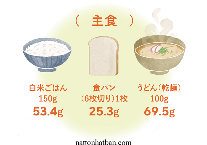 Carbohydrate là gì, điều gì xảy ra khi bạn ăn quá nhiều Carbohydrate?